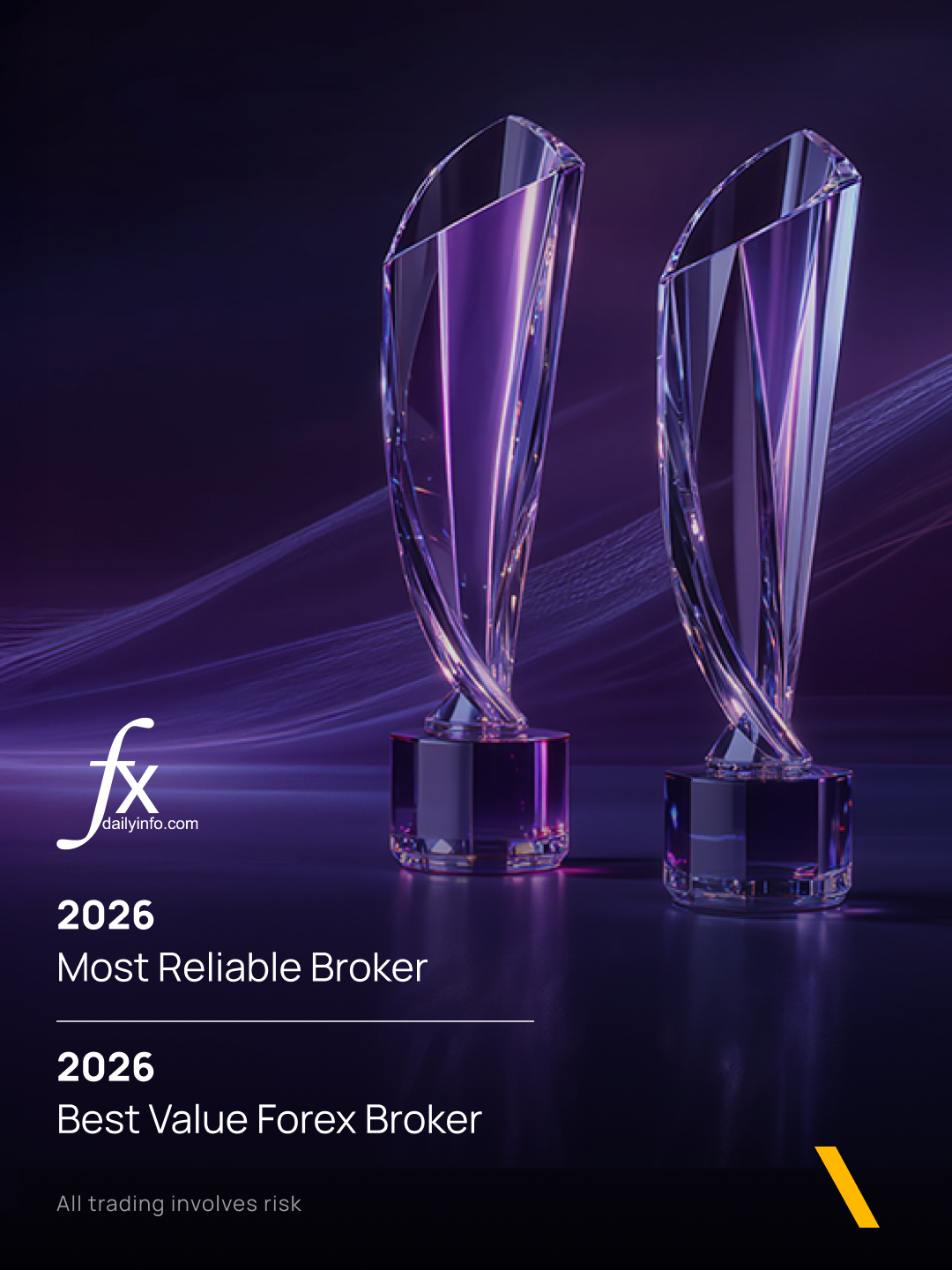 OneRoyal Voted Most Reliable & Best Value Forex Broker at the Forex Broker Awards 2026