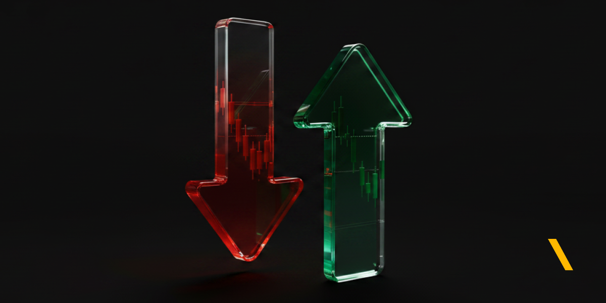 How Assets React to Market Direction